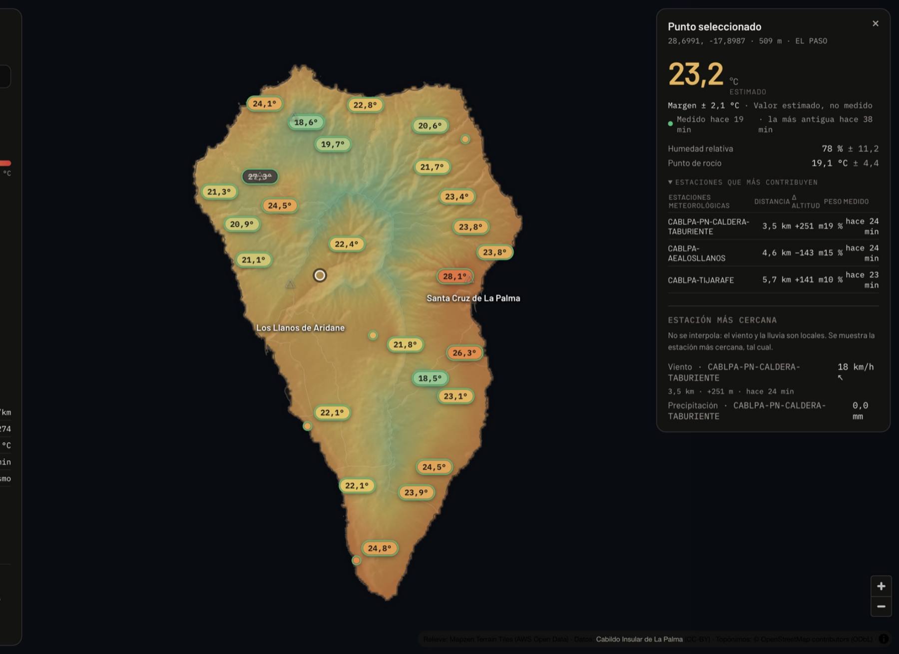 La isla sobre la malla interpolada en tonos cálidos, con las pastillas de temperatura de cada estación. A la derecha, la ficha del punto tocado en El Paso a 509 m: 23,2 °C estimados con un margen de ±2,1 °C, humedad 78 %, punto de rocío 19,1 °C, y la lista de las tres estaciones que más han contribuido con su distancia y su desnivel.